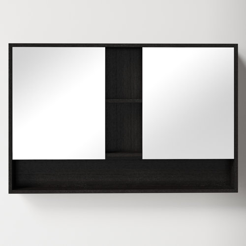 Modern Medicine AllModern